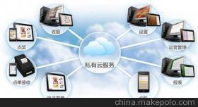 酒店銷售管理軟件及其代理商 選購(gòu)指南與解決方案