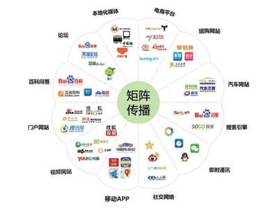 “網絡科技服務聯盟”產品培訓會 賦能網絡技術，共創智慧未來